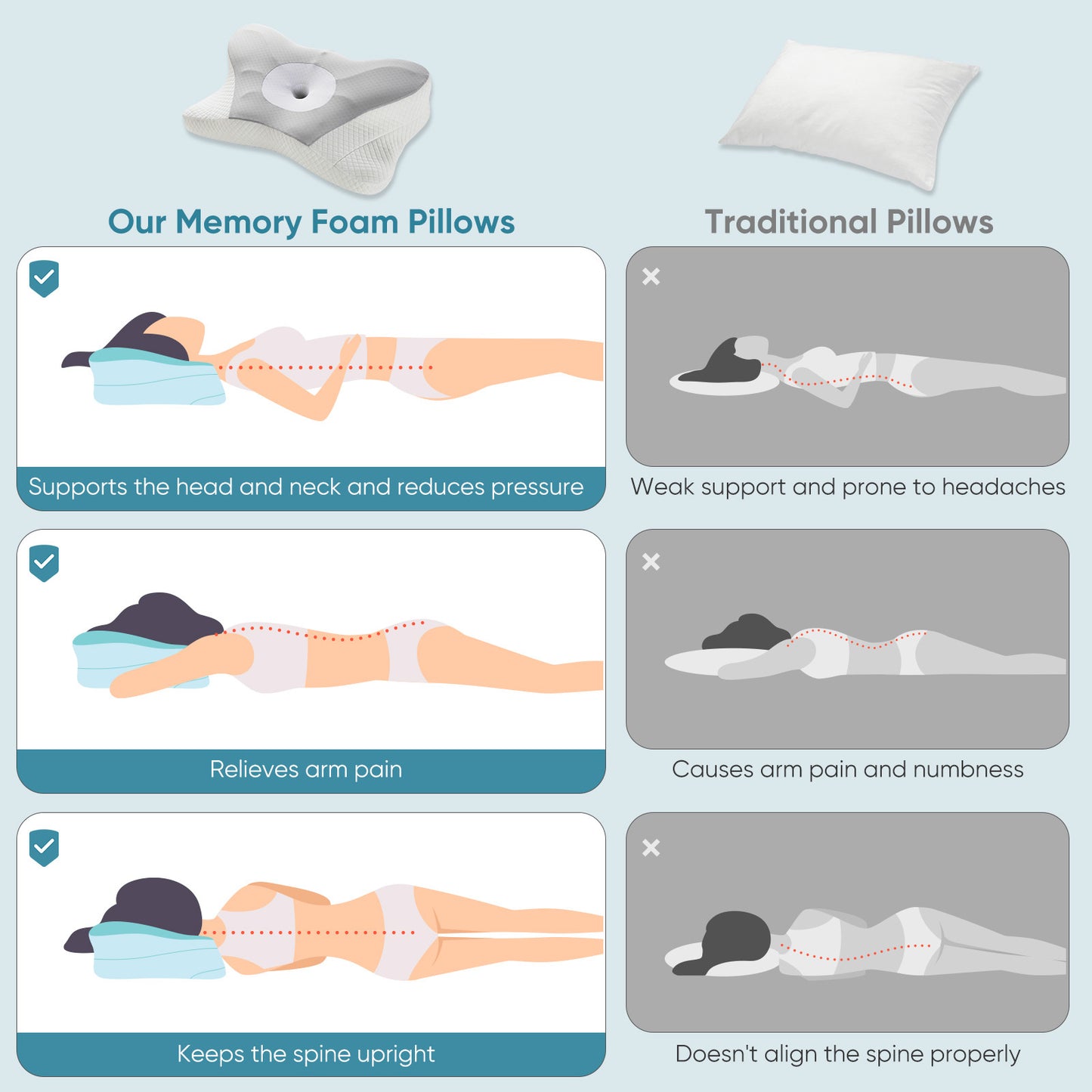 Ergonomic Foam Pillow